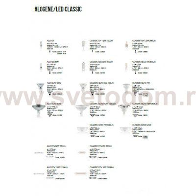 Светильник Ideal lux LED CLASSIC G9 2.7W 350Lm 3000K