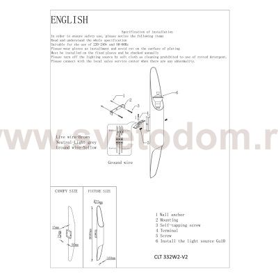 Crystal lux CLT 0.211 06 V2 BL