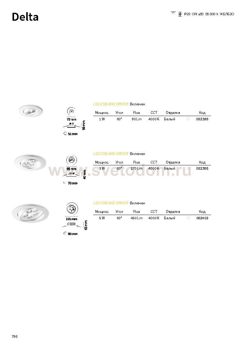 Светильник спот Ideal lux DELTA 1W (62389)