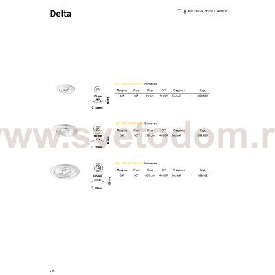 Светильник спот Ideal lux DELTA 3W (62396)