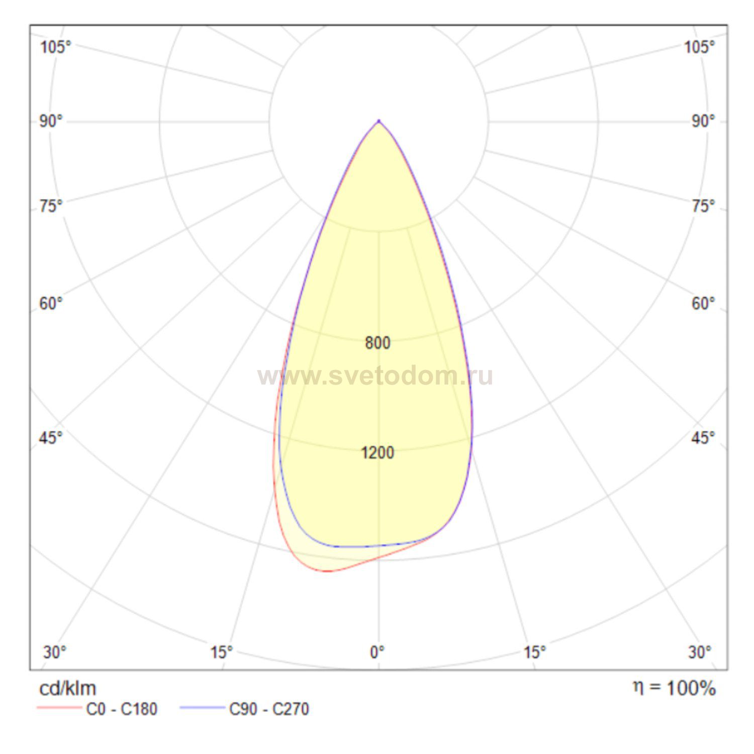 Встраиваемый светильник Maytoni DL040-L10B4K Kappell
