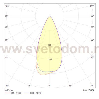 Встраиваемый светильник Maytoni DL040-L10B4K Kappell