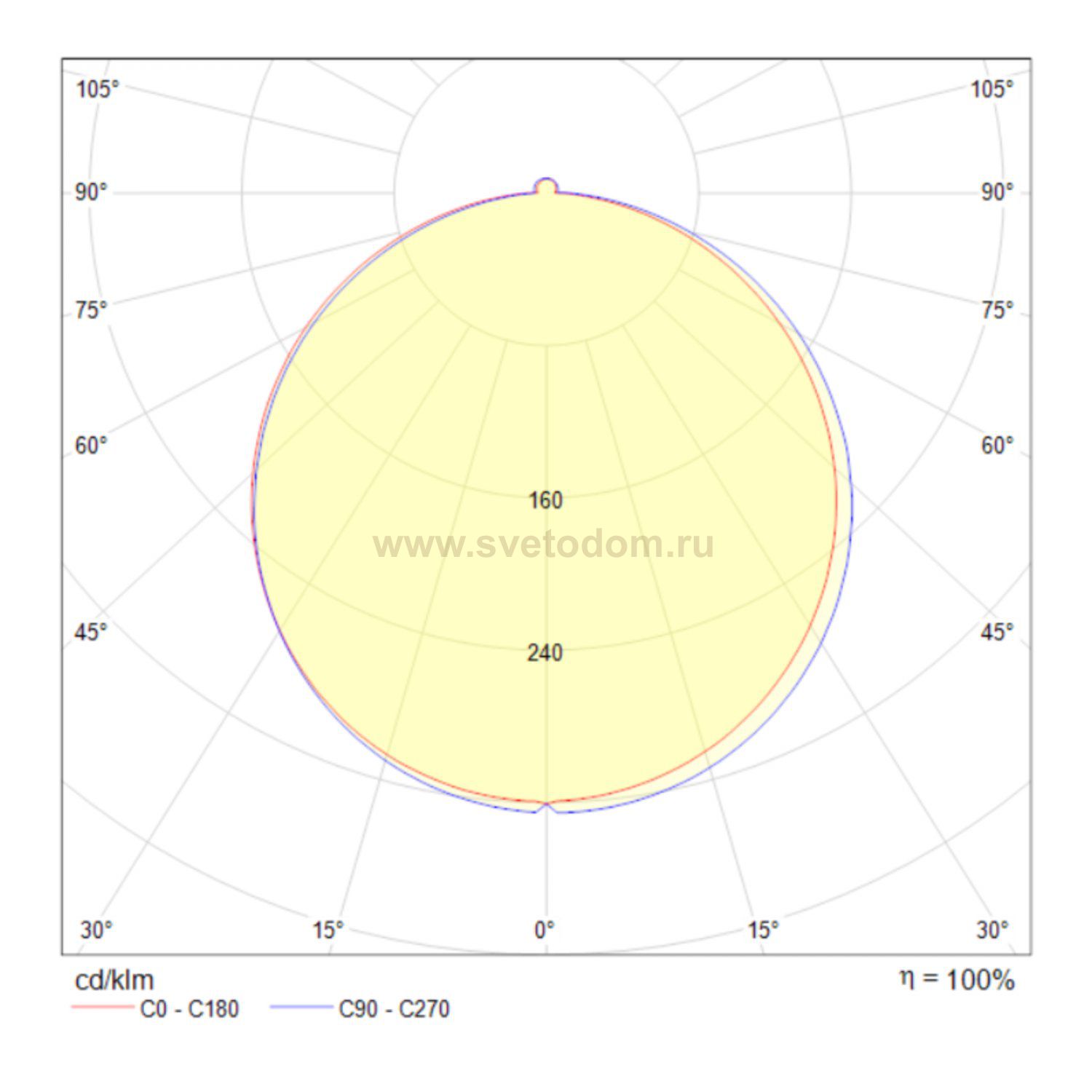Встраиваемый светильник Maytoni DL2001-L12W4K Phanton