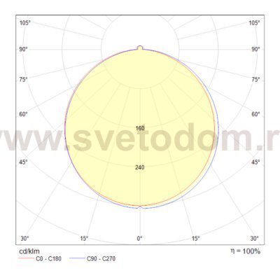 Встраиваемый светильник Maytoni DL2001-L12W4K Phanton