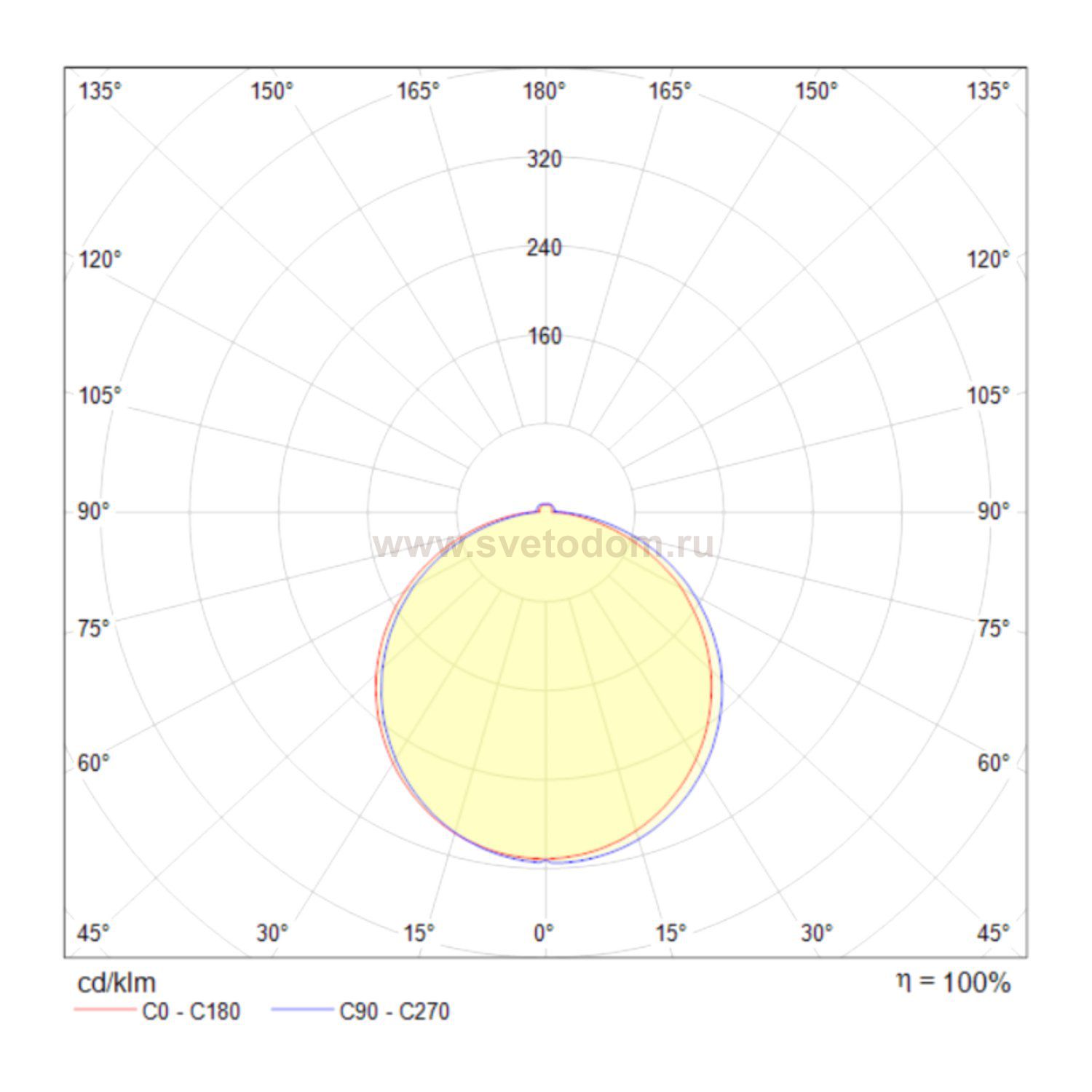 Встраиваемый светильник Maytoni DL2001-L7B4K Phanton