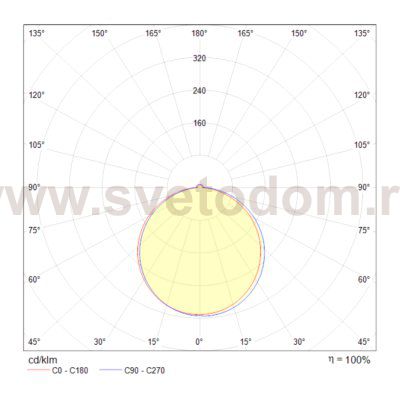 Встраиваемый светильник Maytoni DL2001-L7B4K Phanton