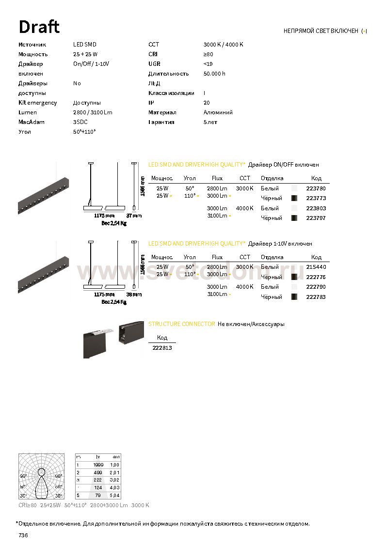 Светильник спот Ideal lux DRAFT ON/OFF 4000K BLACK (223797)