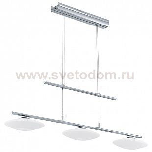 Светильник LED светодиодный Eglo 92256 SERRONE