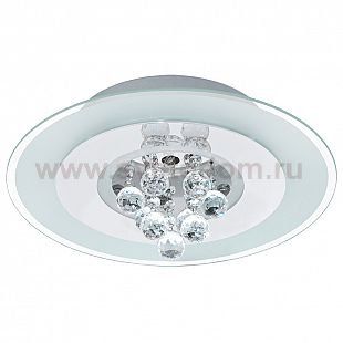 Светильник LED (светодиодный) Eglo 92801 NARDELLI