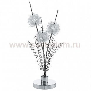 Настольная лампа Eglo 92896 AGLIANO