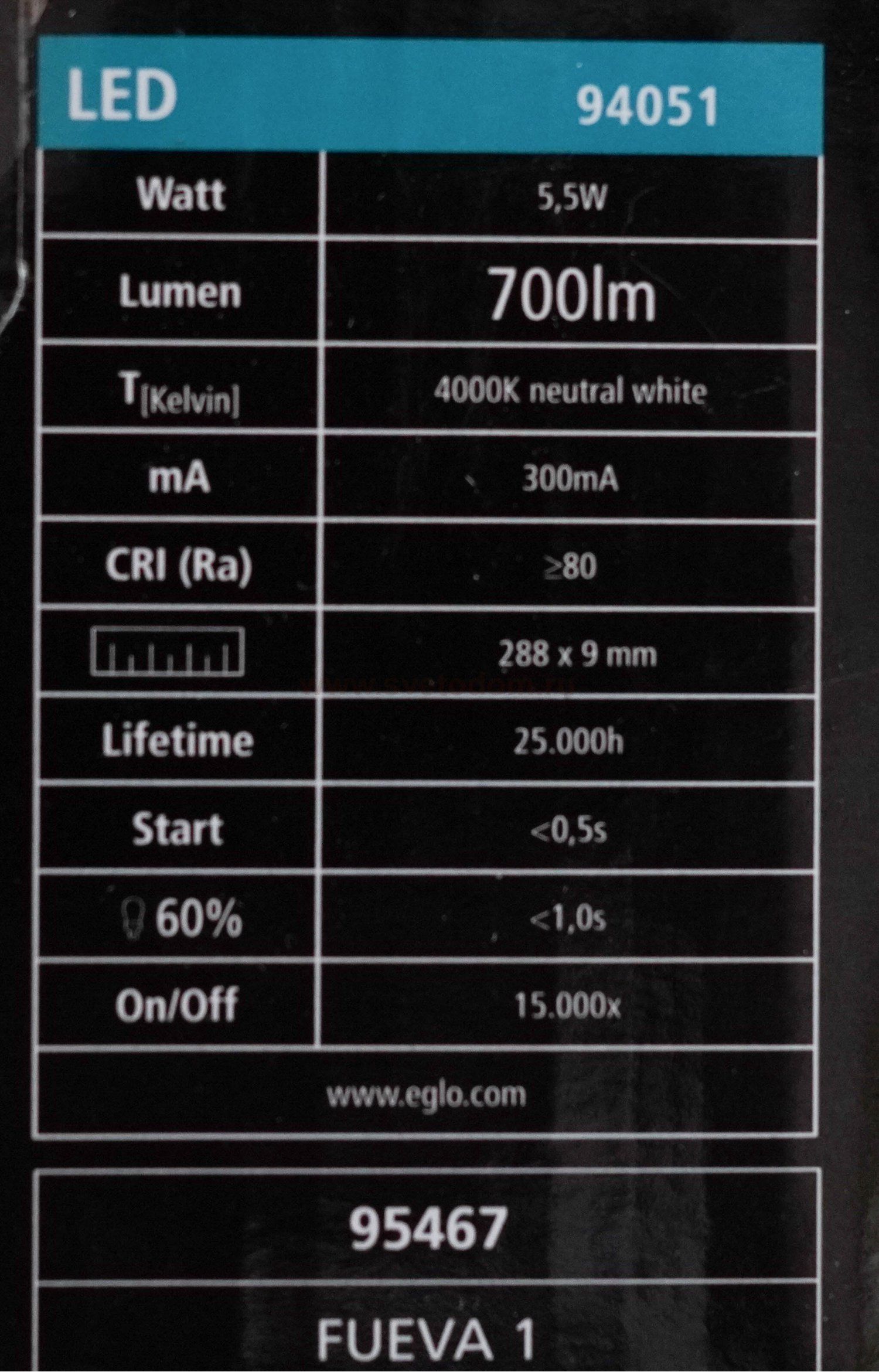 Встраиваемый светильник Eglo 95467 FUEVA 1