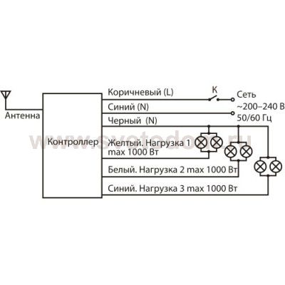 3-канальный контроллер пульт для дистанционного управления освещением Y7 Elektrostandard