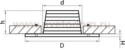 Светильник точечный встраиваемый диодный Lightstar 212175 Leddy