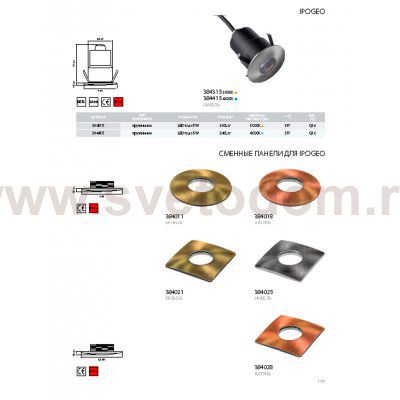 Панель декоративная к 384XXX Lightstar 384025 Ipogeo