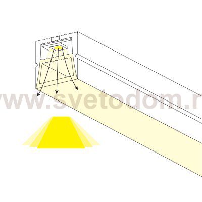Профиль квадратный силиконовый 10х10 мм (тип А) PROFILED 5м/упак д/LED ленты Profiled Lightstar 441005