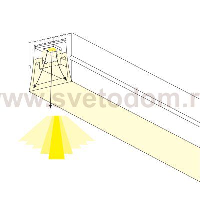 Профиль квадратный силиконовый 10х10 мм (тип В) PROFILED 50м/упак д/LED ленты Profiled Lightstar 441051