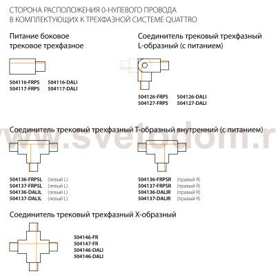 503167-R Заглушка боковая встраиваемая к треку 5030xx-R QUATTRO ЧЕРНЫЙ