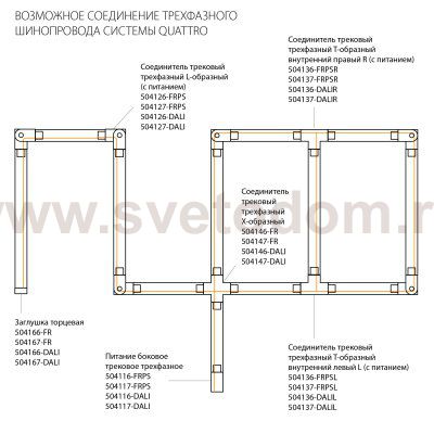 504025-R Трек четырехконтактный 3-фазный стыковочными пазами (круглые медные жилы) QUATTRO, длина 2м, БЕЛЫЙ МАТОВЫЙ