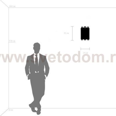 Бра Agave Lightstar 712622