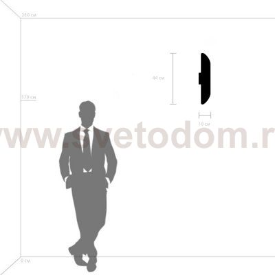 Бра Siena Lightstar 720622