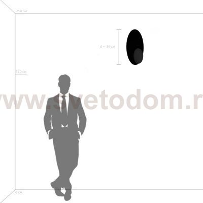 Бра Emisfero Lightstar 737237