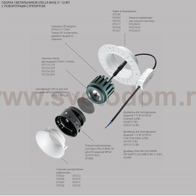 Светодиодный модуль Stella Lightstar 075052