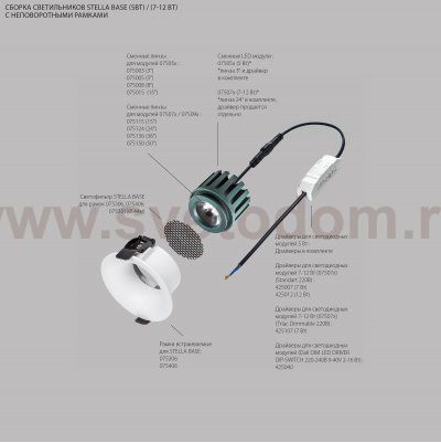 Светодиодный модуль Stella Lightstar 075054