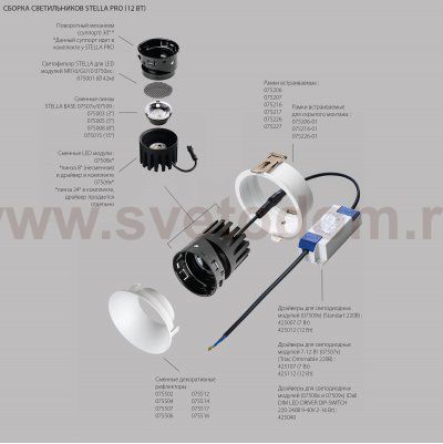 Светодиодный модуль Stella Lightstar 075083