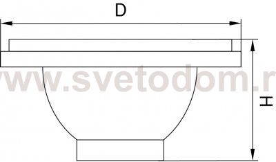 Светодиодные лампы LED Lightstar 940152