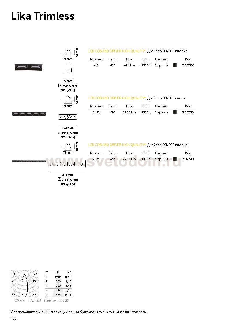 Ideal Lux LIKA FI TRIMLESS 12W 3000K