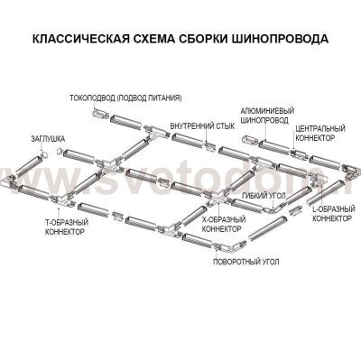 Светильник спот Ideal lux LINK TRIM T-CONNECTOR LEFT BLACK (188164)