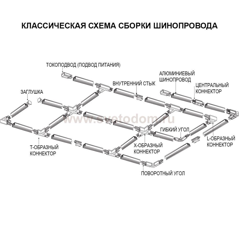 Светильник спот Ideal lux LINK TRIM T-CONNECTOR RIGHT BLACK (188140)