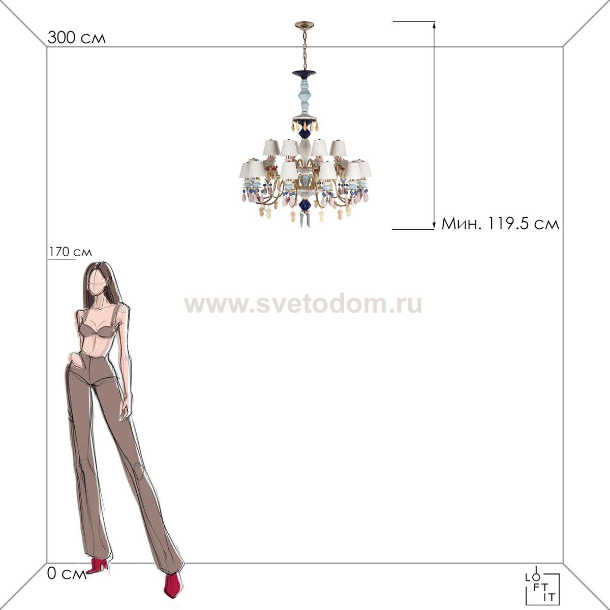 Подвесные светильники Loft it 10203/12+8 Mult Grace