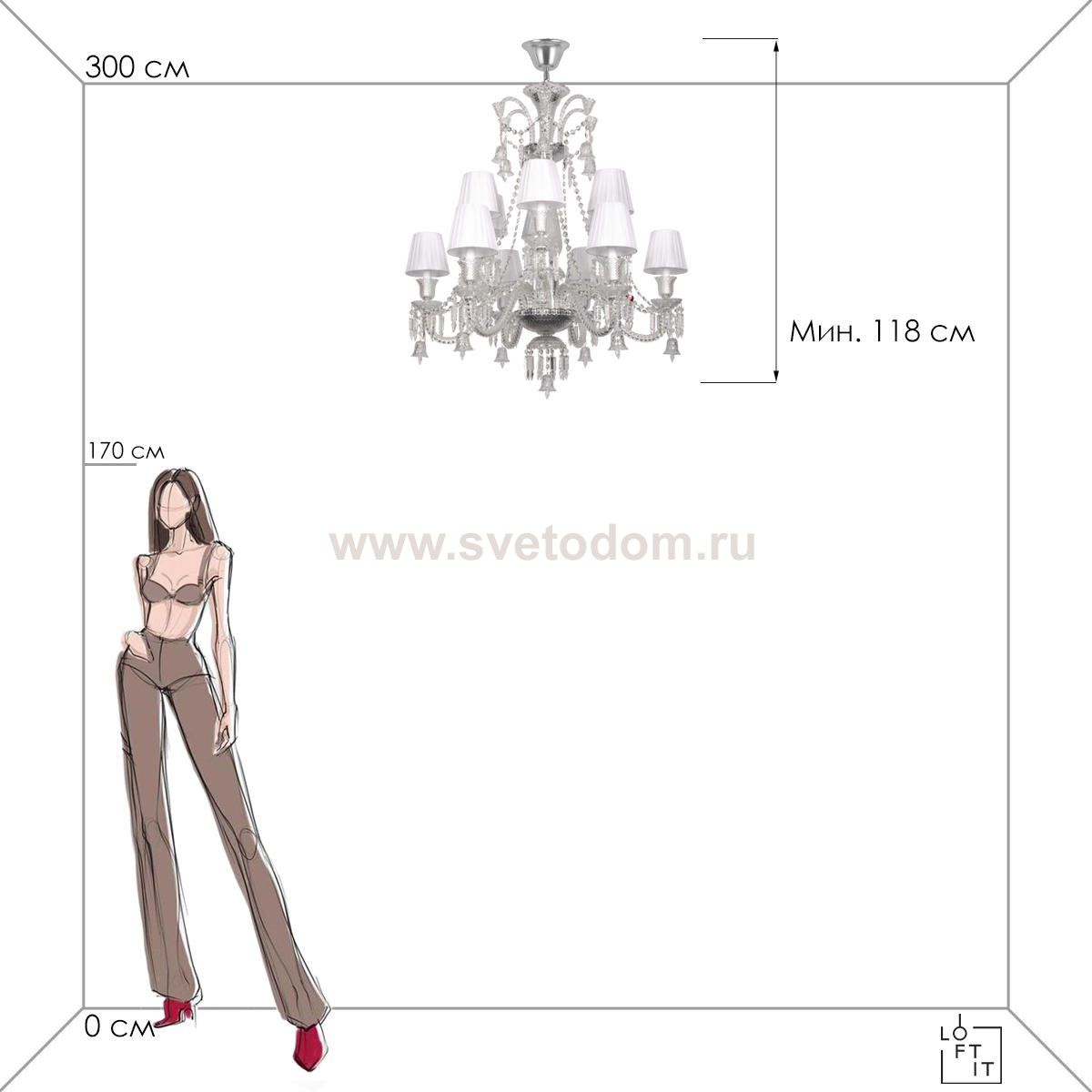 Подвесные светильники Loft it 10210/12 White Zenith