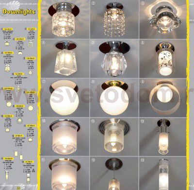 Точечный встраиваемый светильник Lussole LSC-9000-01 SARONNO