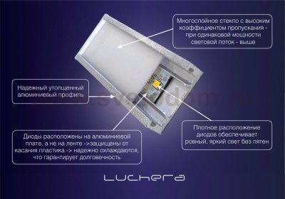 Люстра светодиодная серая TLCU1-70-01/Gr/3000К Лючера