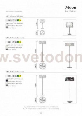 Торшер Mantra 1368 MOON