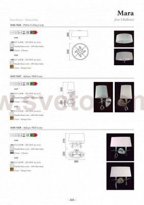 Светильник бра Mantra 9427 MARA