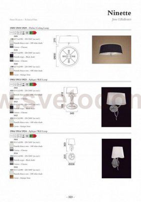 Светильник настенный бра   Mantra 1924 NINETTE