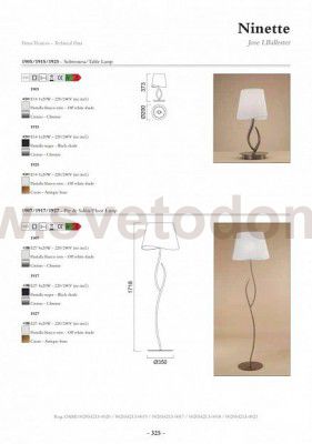 Торшер Mantra 1927 NINETTE