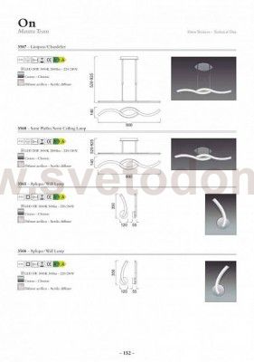 Светильник настенный бра Mantra 3565 ON