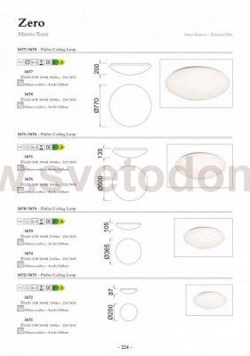 Потолочные светильники Mantra 9887 ZERO
