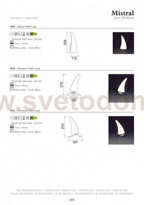 Настольная лампа Mantra 3809 MISTRAL