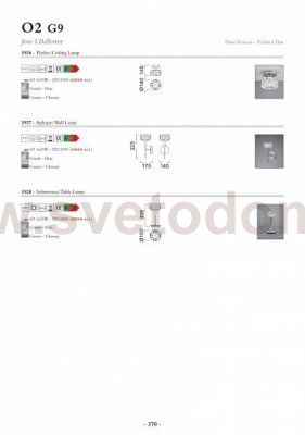 Потолочный светильник Mantra 9150 O2