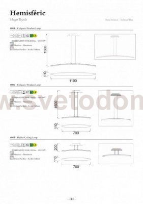 Потолочный светильник Mantra 4083 HEMISFERIC