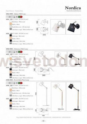 Светильник бра Mantra 4925 NORDICA