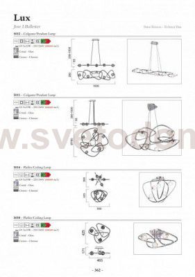 Потолочный светильник Mantra 5050 LUX