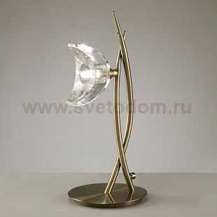 Лампы настольные Mantra 1479 ECLIPSE