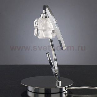 Лампы настольные Mantra 1846 ICE