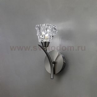 Светильник настенный бра Mantra 3759 IKU